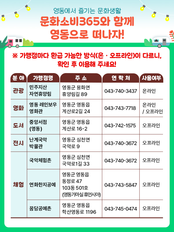 각 영동 가맹점
